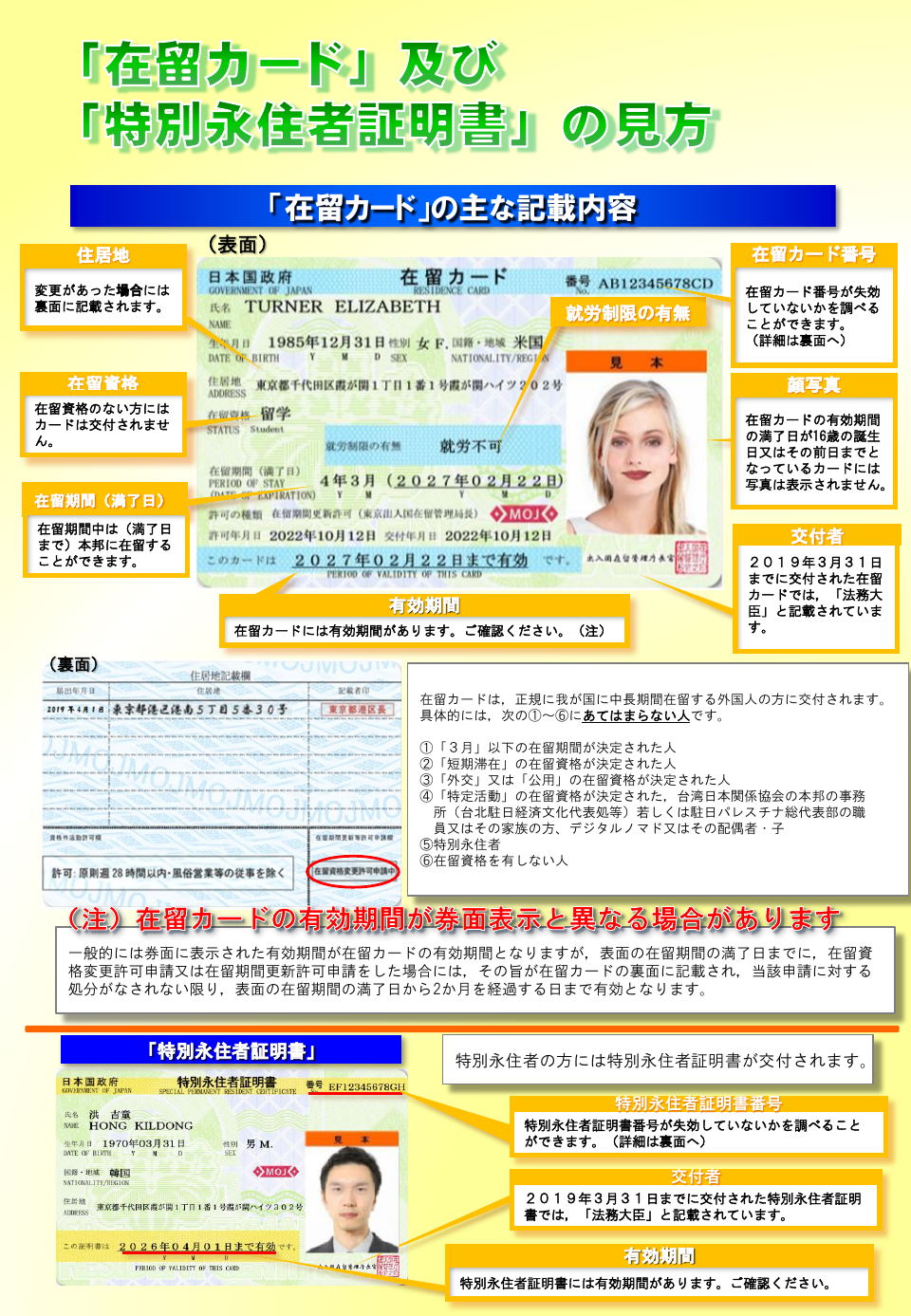 在留カード見本(新旧样式对比)